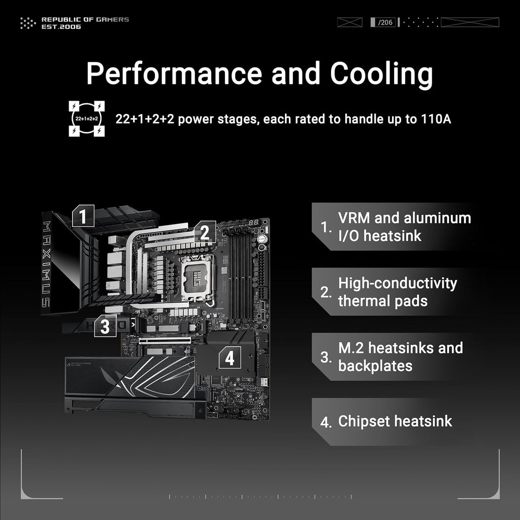 ASUS Intel ROG Maximus Z890 Hero ATX moderkort, 22+1+2+2 effektsteg, DDR5-kortplatser, PCIe 5.0 med fullt stöd för nästa generations GPU:er, sex M.2-kortplatser, WiFi 7, AI överklockning, PCIe Slot