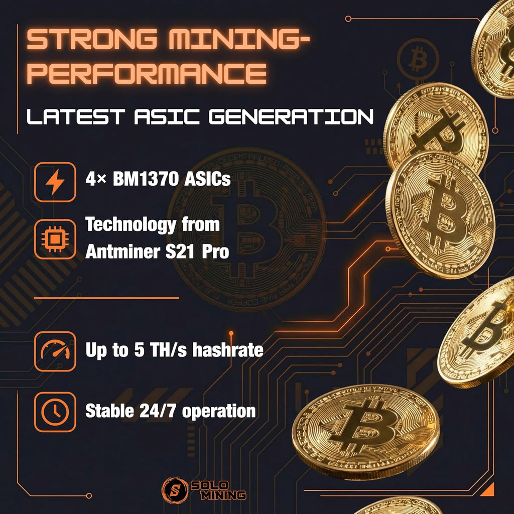 NerdQaxe++ | Tillverkad i Tyskland | 5 TH/s | Bitcoin Miner – Premium Plug and Play Home Miner | inkl. strömförsörjning och hållare