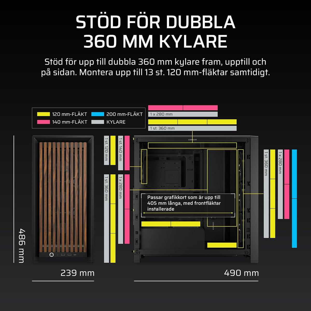CORSAIR FRAME 4000D WOOD RS Mid-Tower PC-Chassi – Vit & Ek