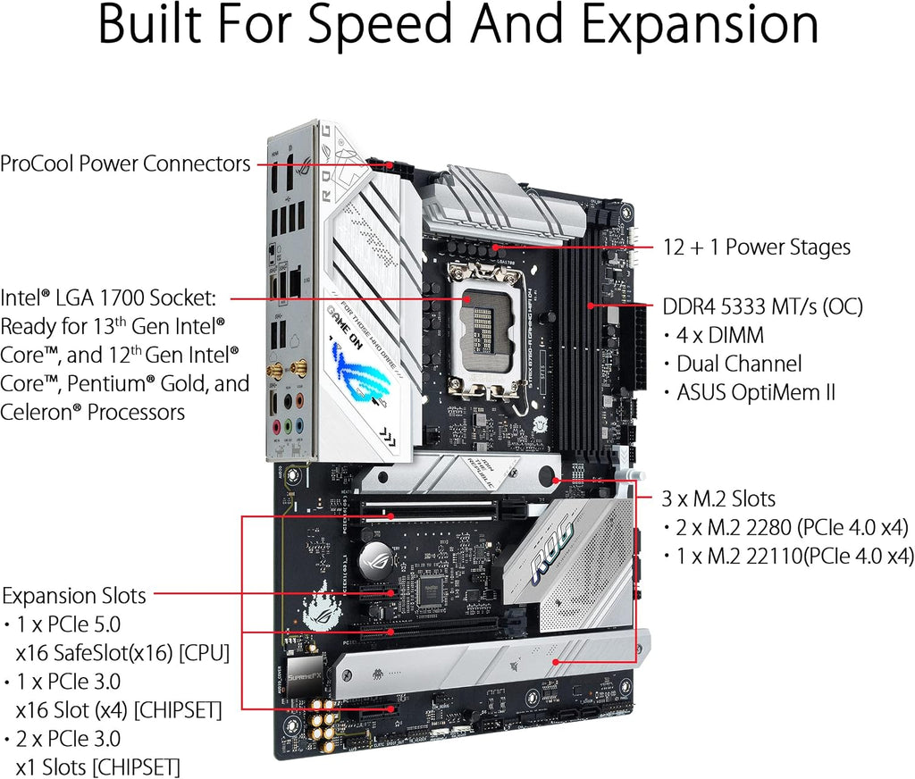 ASUS ROG Strix B760-I Gaming WiFi - Intel B760 LGA 1700 Mini ITX moderkort (DDR5, 8 + 1 DrMOS, PCIe 5.0, 2 x PCIe 4.0 M.2, wifi 6E, 2.5G Ethernet, USB 3.2 Gen 2 x 2 Type-C, Aura Sync RGB)
