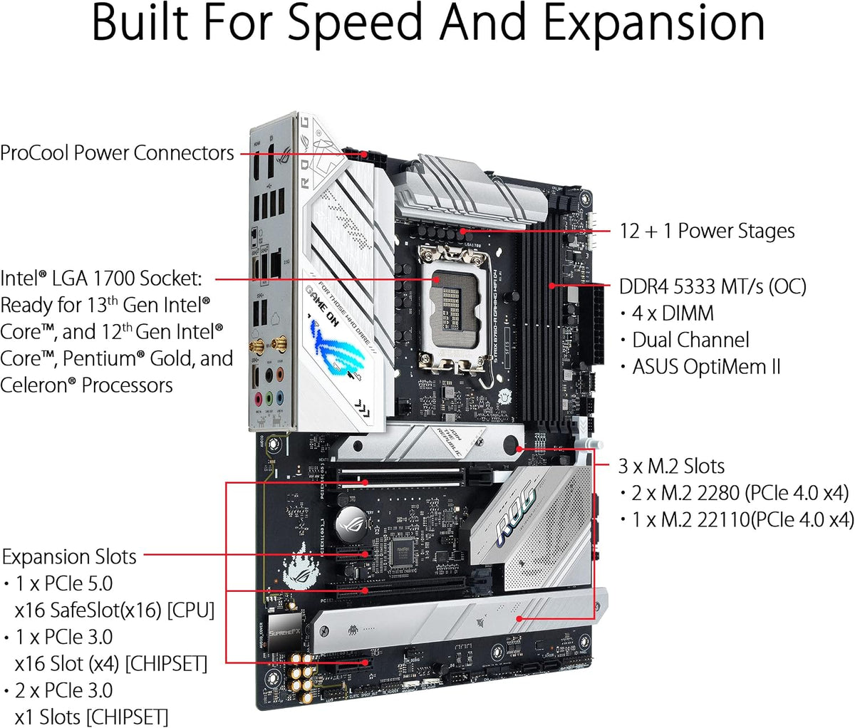 ASUS ROG Strix B760-I Gaming WiFi - Intel B760 LGA 1700 Mini ITX moderkort (DDR5, 8 + 1 DrMOS, PCIe 5.0, 2 x PCIe 4.0 M.2, wifi 6E, 2.5G Ethernet, USB 3.2 Gen 2 x 2 Type-C, Aura Sync RGB)