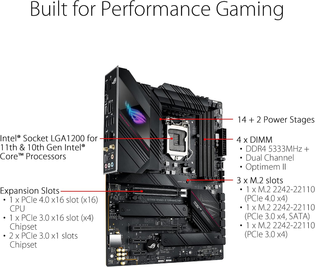 ASUS ROG Strix B760-I Gaming WiFi - Intel B760 LGA 1700 Mini ITX moderkort (DDR5, 8 + 1 DrMOS, PCIe 5.0, 2 x PCIe 4.0 M.2, wifi 6E, 2.5G Ethernet, USB 3.2 Gen 2 x 2 Type-C, Aura Sync RGB)