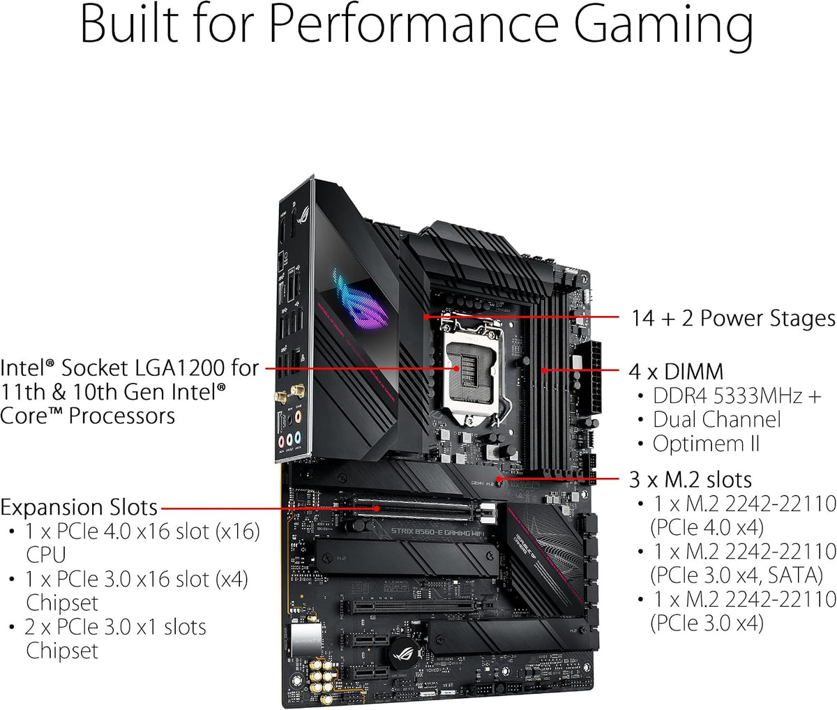 ASUS ROG Strix B760-I Gaming WiFi - Intel B760 LGA 1700 Mini ITX moderkort (DDR5, 8 + 1 DrMOS, PCIe 5.0, 2 x PCIe 4.0 M.2, wifi 6E, 2.5G Ethernet, USB 3.2 Gen 2 x 2 Type-C, Aura Sync RGB)