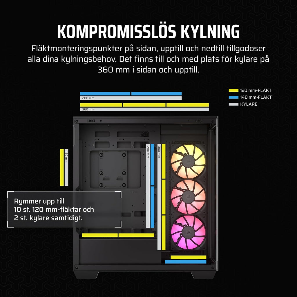 CORSAIR 3500X Mid-Tower ATX PC-Chassi Med Dubbla Kammare – Panoramabild i Härdat Glas - Kompatibel Med Moderkort Med Omvänd Anslutning – Inga Fläktar Inkluderade – Vit