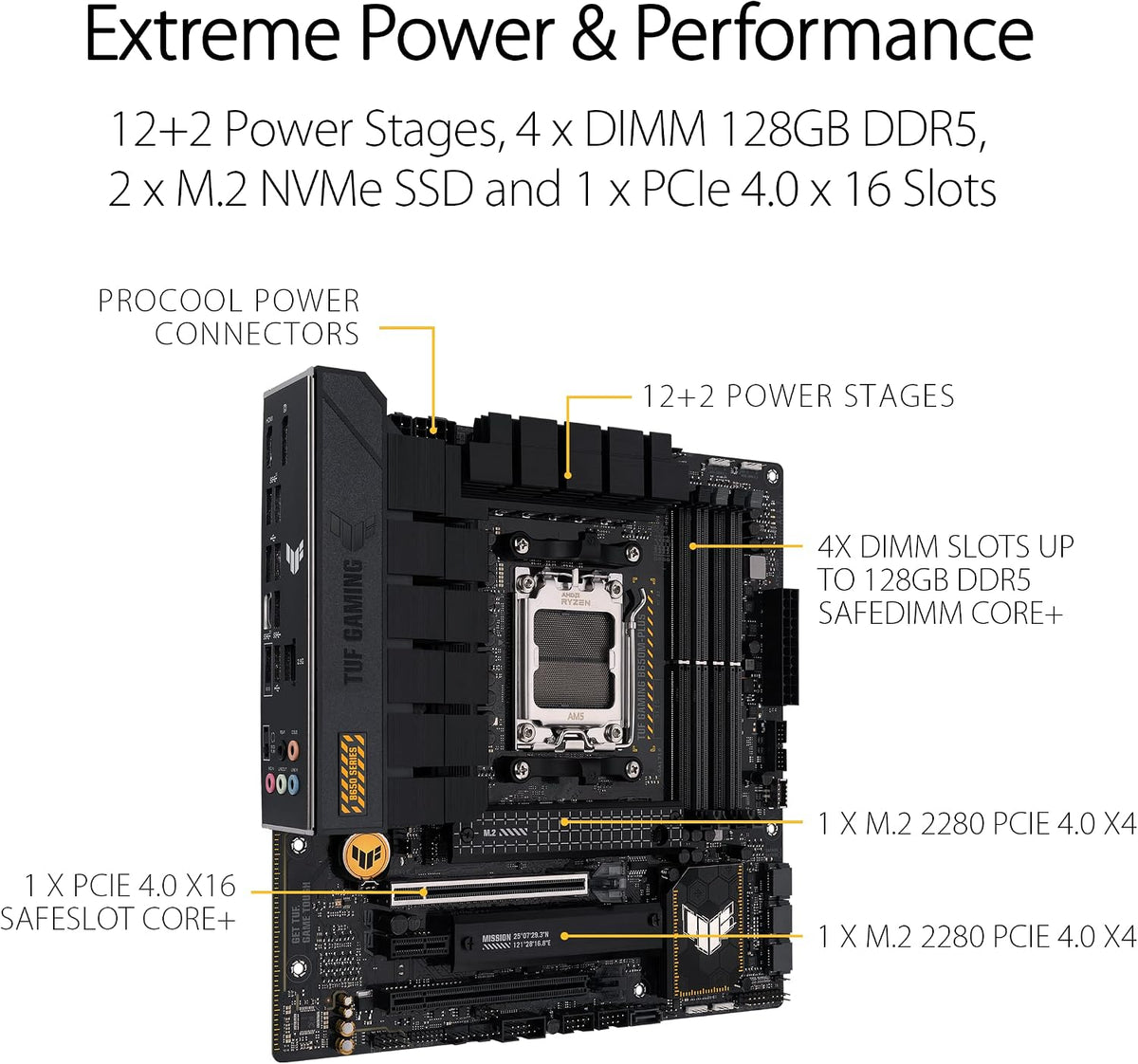 Asus TUF Gaming B450-Plus II moderkortsbas AM4 (ATX, AMD Ryzen, DDR4-minne, M.2, USB 3.1 Gen1+ Gen2, Aura Sync, Ai brusreducerande mikrofon)