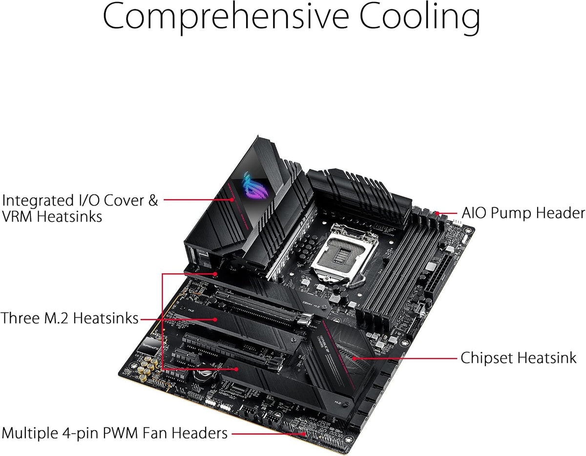 ASUS ROG Strix B760-I Gaming WiFi - Intel B760 LGA 1700 Mini ITX moderkort (DDR5, 8 + 1 DrMOS, PCIe 5.0, 2 x PCIe 4.0 M.2, wifi 6E, 2.5G Ethernet, USB 3.2 Gen 2 x 2 Type-C, Aura Sync RGB)