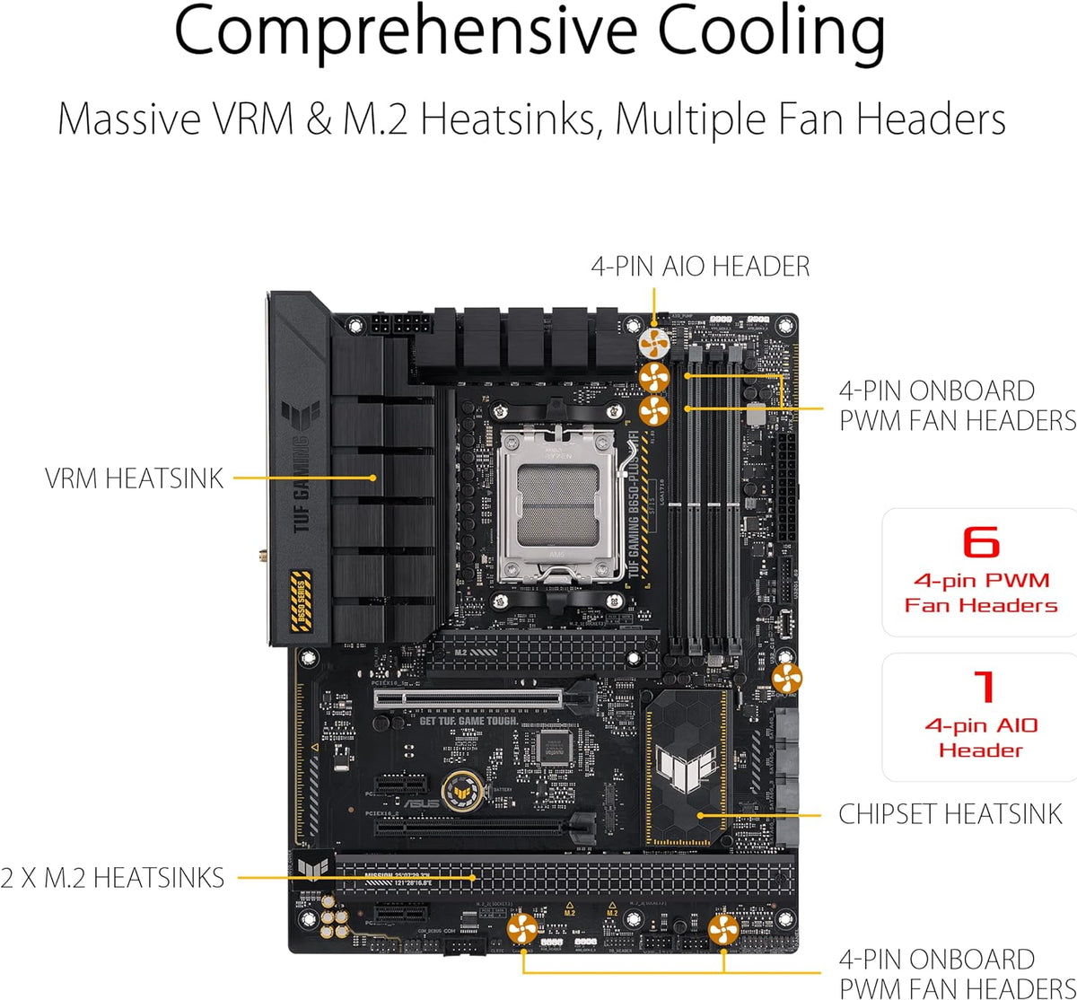Asus TUF Gaming B450-Plus II moderkortsbas AM4 (ATX, AMD Ryzen, DDR4-minne, M.2, USB 3.1 Gen1+ Gen2, Aura Sync, Ai brusreducerande mikrofon)