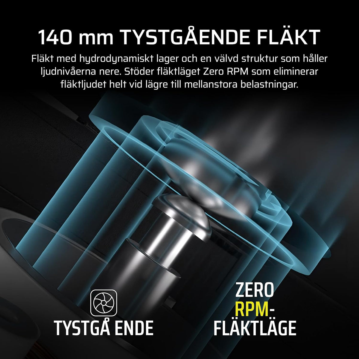 CORSAIR RM850x Helt Modulärt ATX-Strömaggregat Med Låg Ljudnivå – Svart