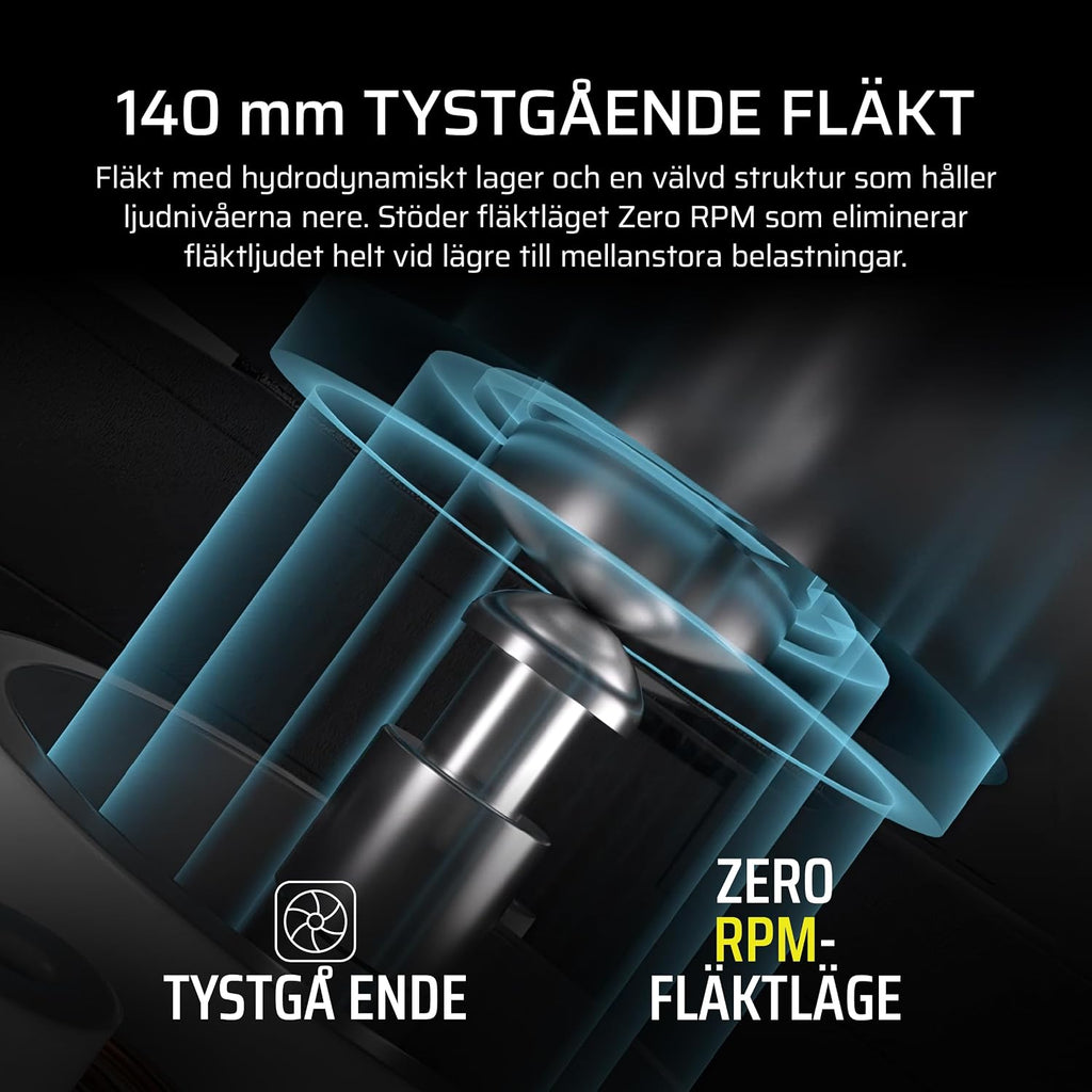 CORSAIR RM850x Helt Modulärt ATX-Strömaggregat Med Låg Ljudnivå – Svart