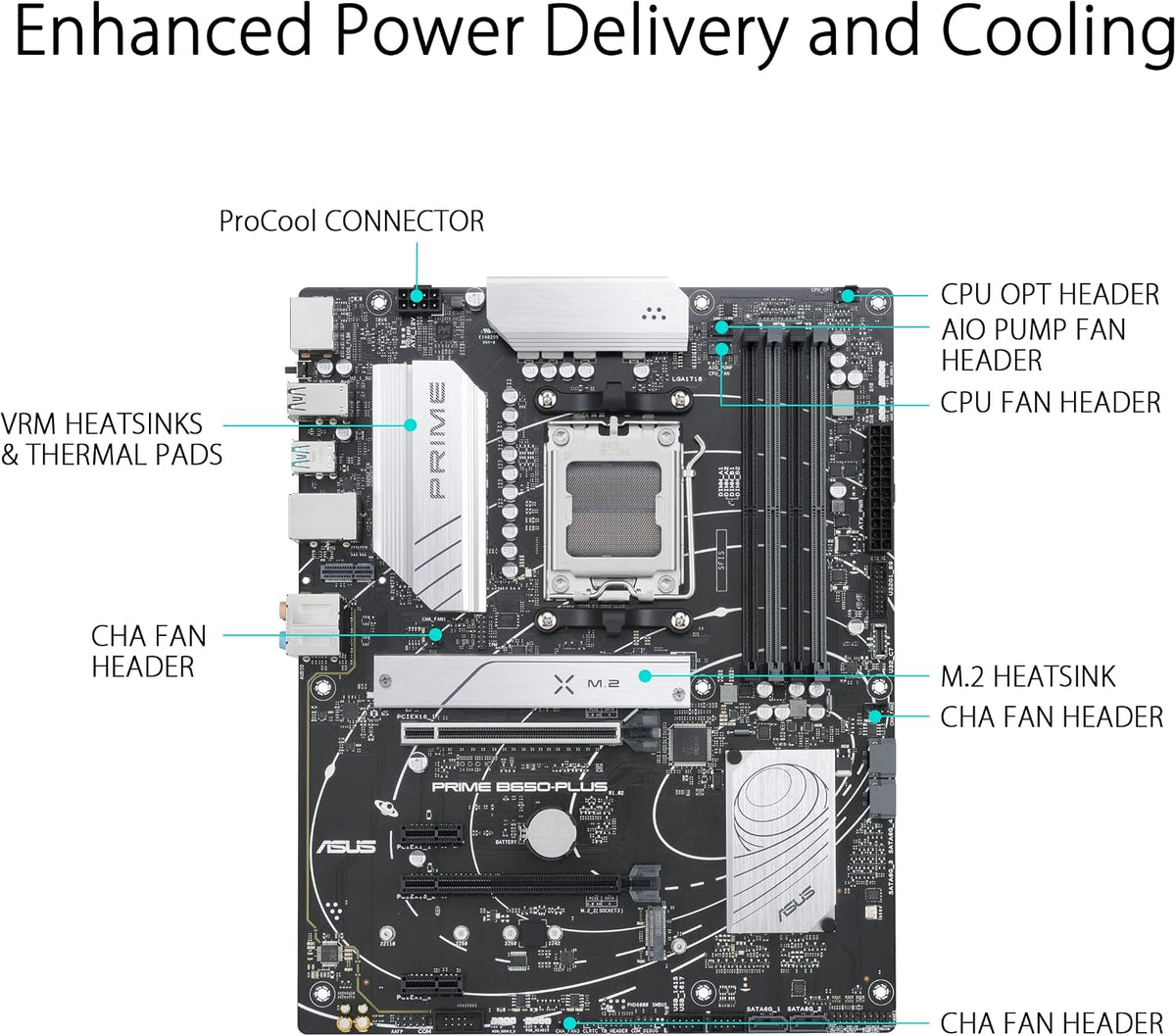 Asus TUF Gaming B450-Plus II moderkortsbas AM4 (ATX, AMD Ryzen, DDR4-minne, M.2, USB 3.1 Gen1+ Gen2, Aura Sync, Ai brusreducerande mikrofon)