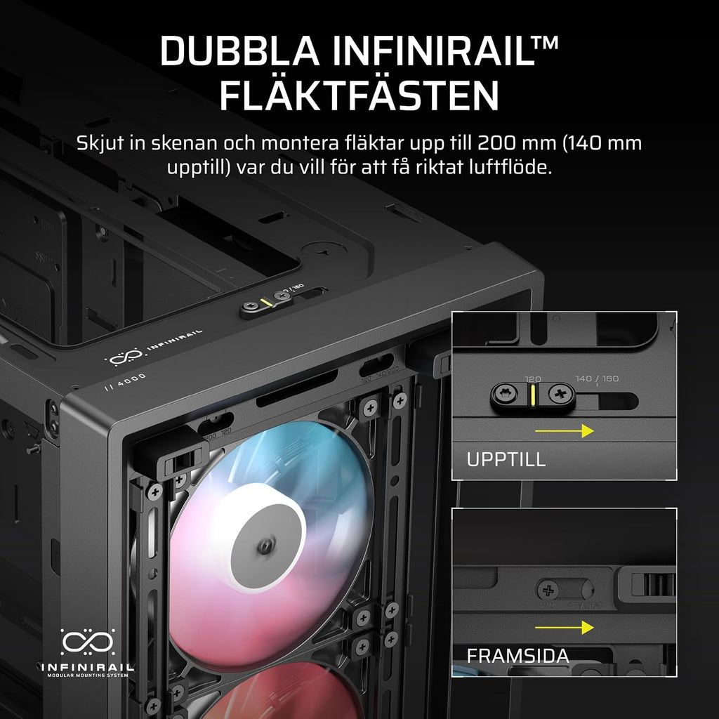 CORSAIR FRAME 4000D LCD RS ARGB Miditower-Datorchassi – XENEON EDGE 14,5-Tums LCD-Pekskärm - InfiniRail-Fläktmonteringssystem, 4x RS120 ARGB-Fläktar - Stöder Reverse-Connector Moderkort – Vit