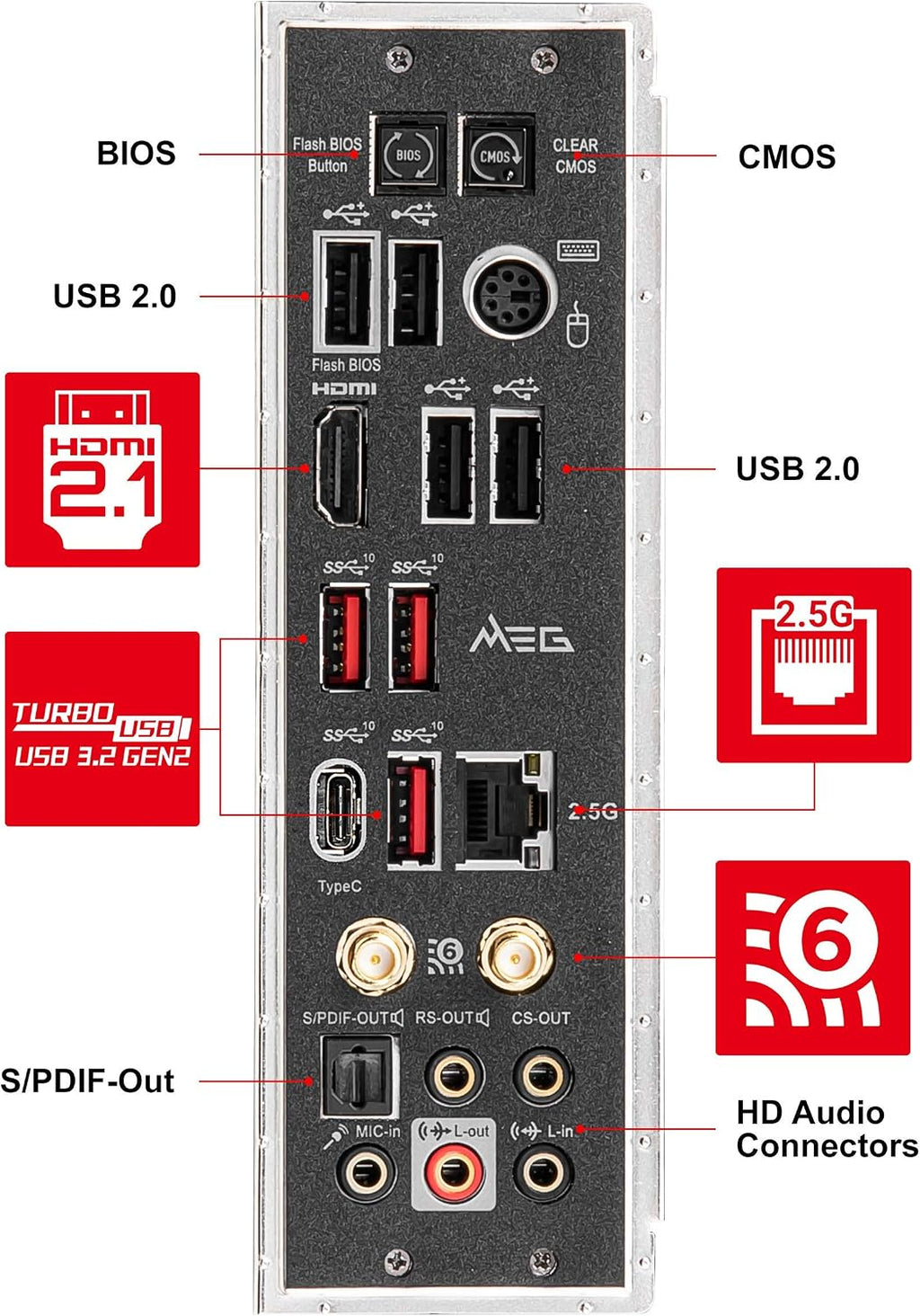 MSI MPG B550 Gaming Plus (ATX AMD AM4 DDR4 M.2 USB 3.2 Gen 2 HDMI ATX Gaming Moderkort AMD Ryzen™ 5000-processorer