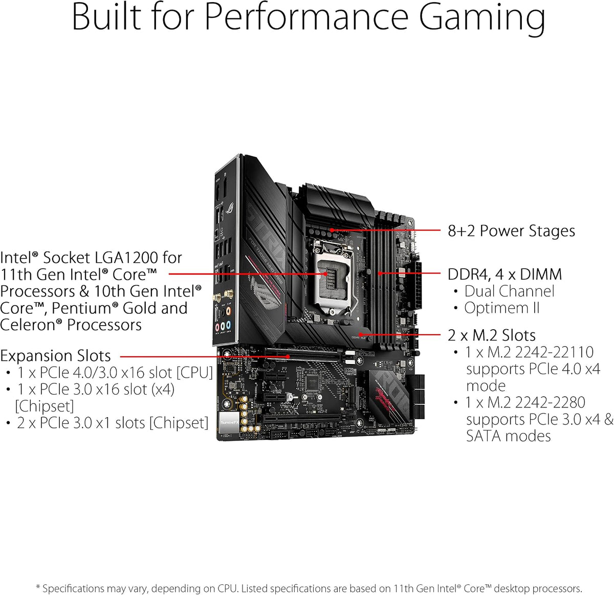 ASUS ROG Strix B760-I Gaming WiFi - Intel B760 LGA 1700 Mini ITX moderkort (DDR5, 8 + 1 DrMOS, PCIe 5.0, 2 x PCIe 4.0 M.2, wifi 6E, 2.5G Ethernet, USB 3.2 Gen 2 x 2 Type-C, Aura Sync RGB)