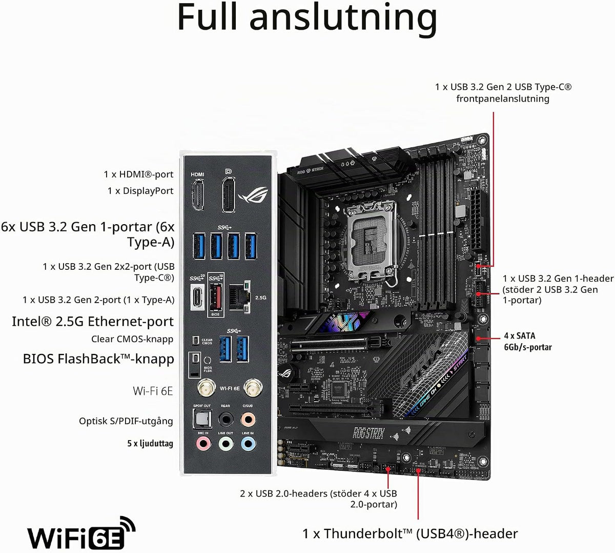 ASUS ROG Strix B760-I Gaming WiFi - Intel B760 LGA 1700 Mini ITX moderkort (DDR5, 8 + 1 DrMOS, PCIe 5.0, 2 x PCIe 4.0 M.2, wifi 6E, 2.5G Ethernet, USB 3.2 Gen 2 x 2 Type-C, Aura Sync RGB)