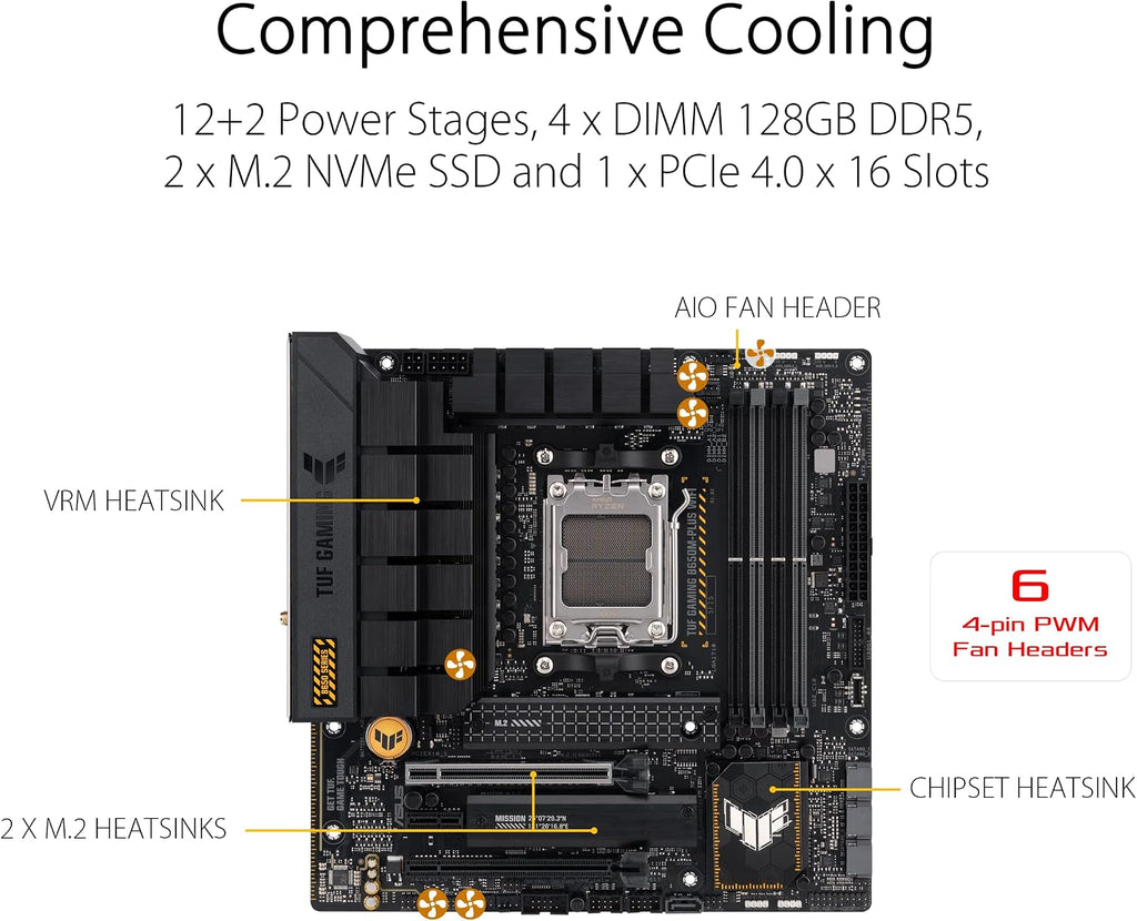 Asus TUF Gaming B450-Plus II moderkortsbas AM4 (ATX, AMD Ryzen, DDR4-minne, M.2, USB 3.1 Gen1+ Gen2, Aura Sync, Ai brusreducerande mikrofon)