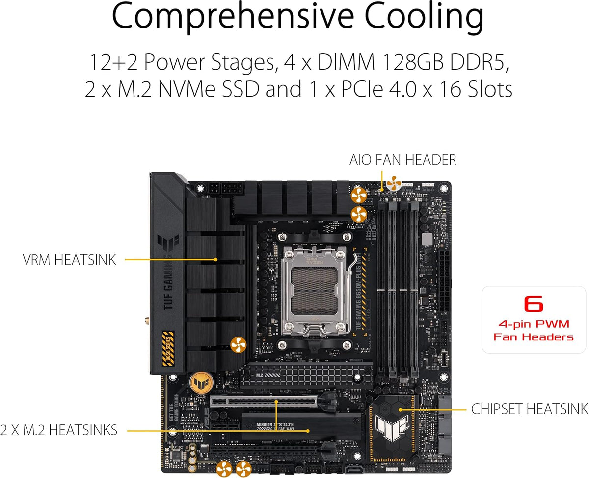 Asus TUF Gaming B450-Plus II moderkortsbas AM4 (ATX, AMD Ryzen, DDR4-minne, M.2, USB 3.1 Gen1+ Gen2, Aura Sync, Ai brusreducerande mikrofon)