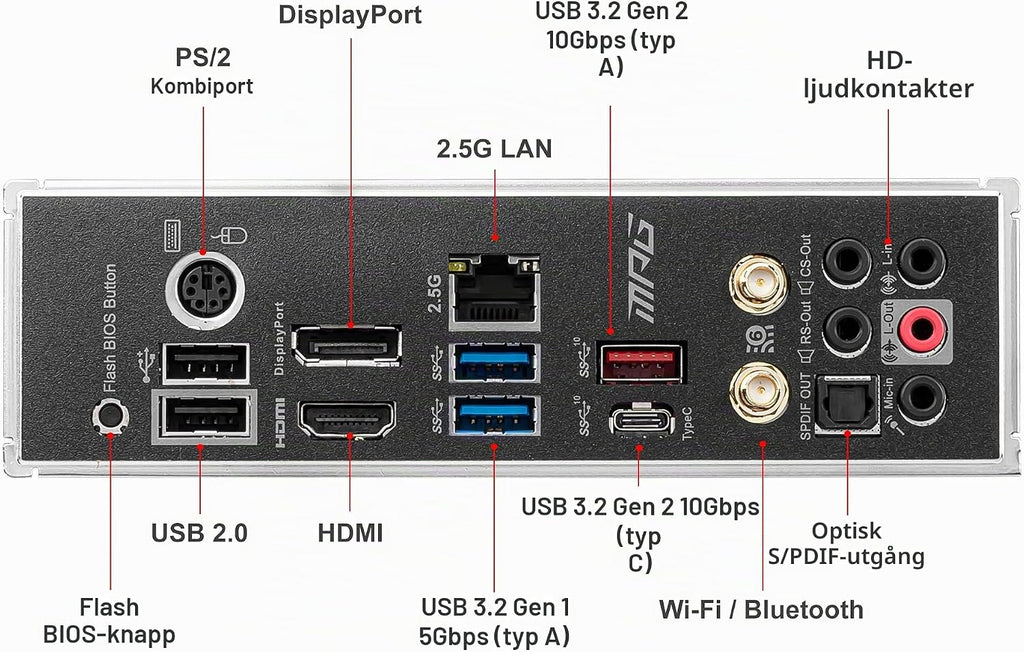 MSI MPG B550 Gaming Plus (ATX AMD AM4 DDR4 M.2 USB 3.2 Gen 2 HDMI ATX Gaming Moderkort AMD Ryzen™ 5000-processorer