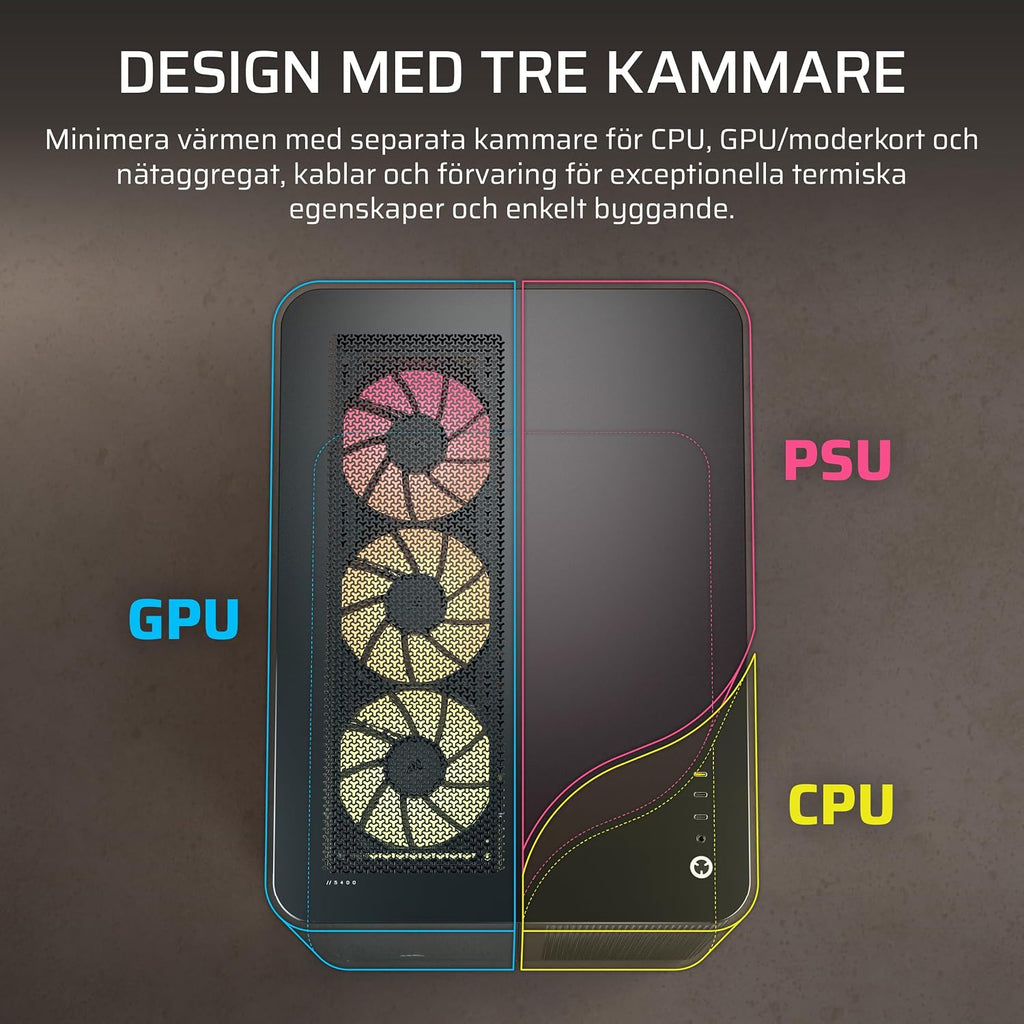 CORSAIR AIR 5400 RS-R ARGB Mid-Tower PCchassi Panoramaglasdesign Med Tre Kammare – 3x Förinstallerad RS120-R ARGB Omvänd Rotor, Isolerad 360mm AIOkammare, Omvänd Anslutning Moderkorts Stöd – Svart