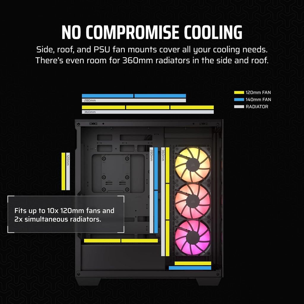 CORSAIR 3500X Mid-Tower ATX PC-Chassi Med Dubbla Kammare – Panoramabild i Härdat Glas - Kompatibel Med Moderkort Med Omvänd Anslutning – Inga Fläktar Inkluderade – Vit
